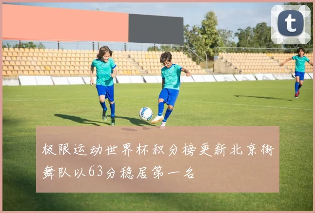 极限运动世界杯积分榜更新北京街舞队以63分稳居第一名